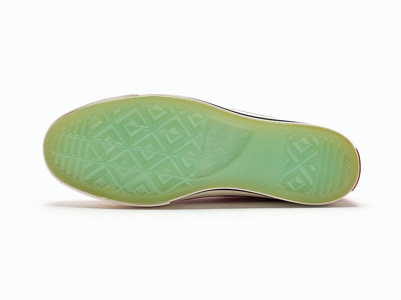 COCA COLA-CONVERSE: Dos gigantes para una fórmula de éxito